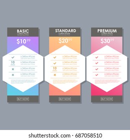 Set of offer tariffs. ui ux vector banner for web app. set of pricing table, order, box, button, list with plan for website in flat design.