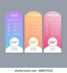 Set of offer tariffs. ui ux vector banner for web app. set of pricing table, order, box, button, list with plan for website in flat design.