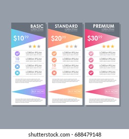 Set of offer tariffs. ui ux vector banner for web app. set of pricing table, order, box, button, list with plan for website in flat design.