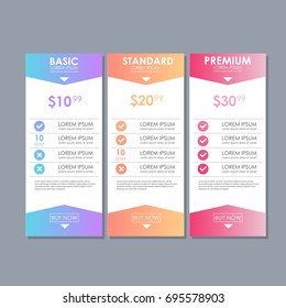 Set of offer tariffs. ui ux vector banner for web app. set of pricing table, order, box, button, list with plan for website in flat design.