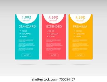 Set of offer tariffs. ui ux vector banner for web app. set of pricing table, order, box, button, list with plan for website in flat design.