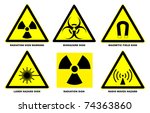 Set of official international hazard warning signs