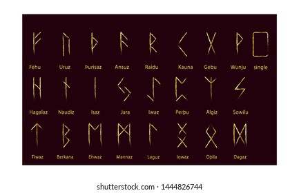 Set of Old Norse Scandinavian runes. Rune alphabet. Occult ancient symbols. Gold stamping, texture