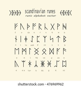 Set of Old Norse Scandinavian runes. Rune alphabet. Occult ancient symbols. Vector.