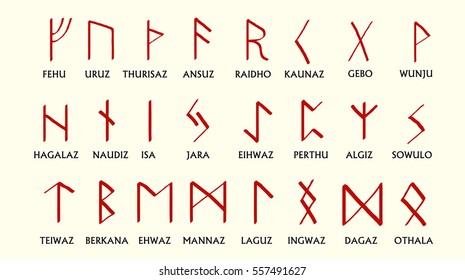 Set of Old Norse Scandinavian runes. Runic alphabet ,futhark. Ancient occult symbols, germanic letters on white. Vector illustration.