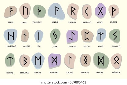 Set of Old Norse Scandinavian runes. Runic alphabet ,futhark. Ancient occult symbols, germanic letters on white. Vector illustration.