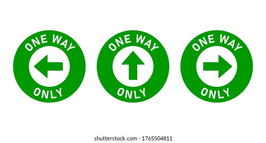 Set von nur runden Fußbodenmarkierungen Adhesive Sticker Symbol mit Richtung Pfeil und Text. Vektorbild.