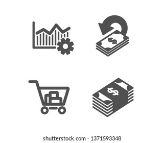 Set of Operational excellence, Cashback and Internet shopping icons. Usd currency sign. Corporate business, Financial transfer, Cart with purchases. Buying commerce. Vector