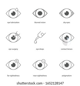 Set of ophthalmology vector icons, focusing on various eye diseases and impairments. EPS10 with layers. Easy to edit.