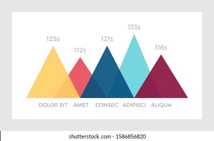 Set of orange and red, blue, turquoise elements for infographic presentation slides with charts, graphs, timeline.