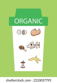 Set of organic trash. Waste and trash recycling infographic. Caring for ecology, nature and environment. Poster or banner for website. Responsible society concept. Cartoon flat vector illustration