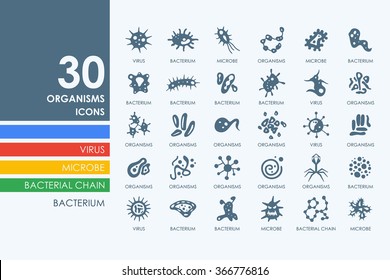 Set of organisms icons