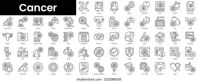 Set of outline cancer icons. Minimalist thin linear web icon set. vector illustration.