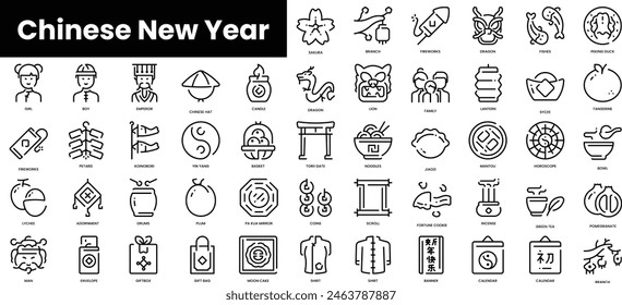 Set of outline chinese new year icons. Minimalist thin linear web icon set. vector illustration.