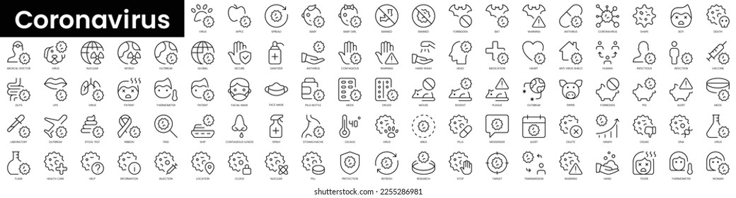 Set of outline coronavirus icons. Minimalist thin linear web icon set. vector illustration.