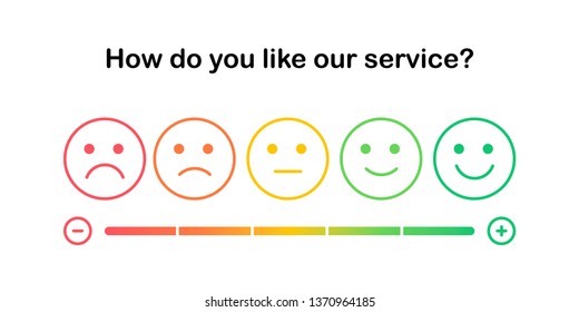 Set of the outline emoticons with different mood from angry to happy. Smiles with five emotions: disgruntled, gloomy, calm, glad, excited. Element of UI design for estimating client service.