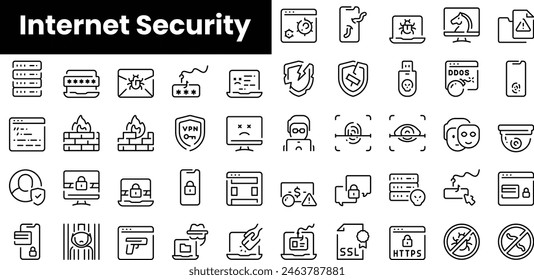 Set of outline internet security icons. Minimalist thin linear web icon set. vector illustration.