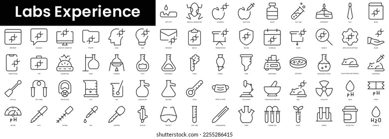 Set of outline labs experience icons. Minimalist thin linear web icon set. vector illustration.