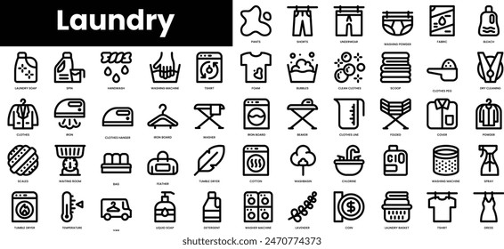 Set of outline laundry icons. Minimalist thin linear web icon set. vector illustration.