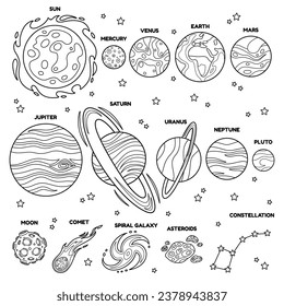 Set of outline planets of solar system. Cartoon Star Sun and planets Earth, Mars, Jupiter, Saturn and other. Contour vector illustrations perfect for page of the kids coloring book on space theme.