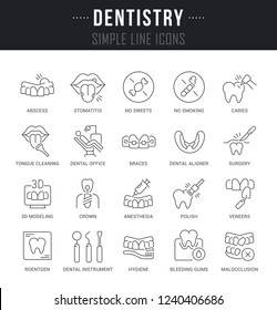 Set of outline signs and symbols of dentistry with names.