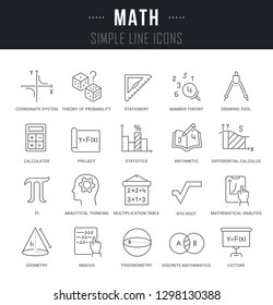 Set of outline signs and symbols of math with names.