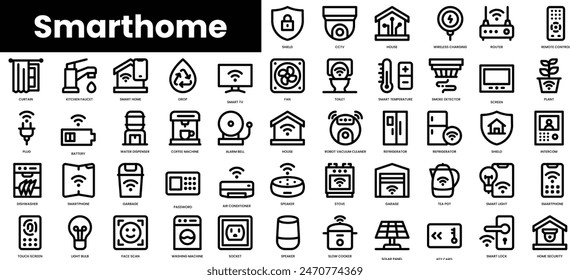 Set of outline smarthome icons. Minimalist thin linear web icon set. vector illustration.