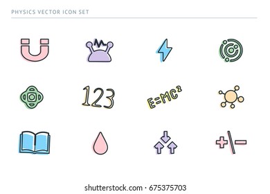 A set of outline vector icons on a theme school education. The subject of physics. Magnet, formulas, veil, core.