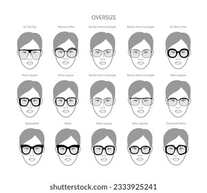 Set of Oversize frame glasses on women face character fashion accessory illustration. Sunglass front view unisex silhouette style, flat rim spectacles eyeglasses, lens sketch style outline isolated