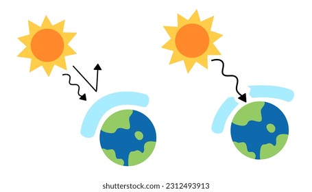 Set of ozone icon. Ozone hole. earth icon. Symbol. Icon. Vector. Illustration. world ozone day celebration. Climate change global warming