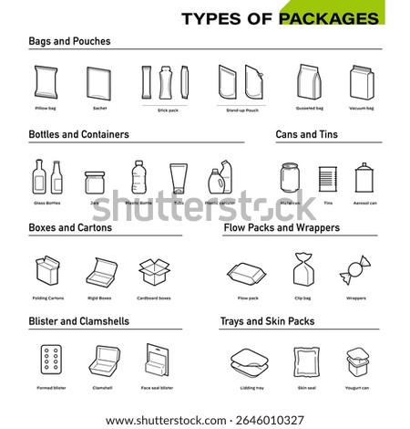 A set of packaging type icons. Vector elements are made with high contrast, well suited to different scales. Ready for use in your design. EPS10.
