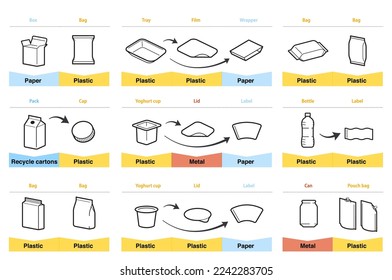 Set of packing icons for separate sorting. Vector elements are made with high contrast, well suited to different scales. Ready for use in your design. EPS10.	