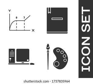 Establecer pincel de pintura con paleta, infografía de gráfico circular, monitor de ordenador con teclado y ratón e icono de bloc de notas. Vector