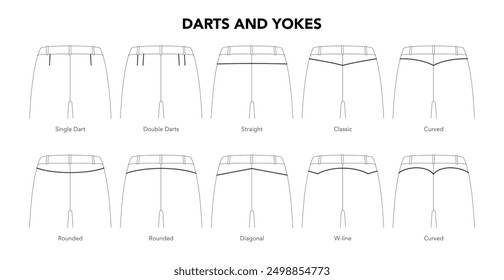Set of Pants Darts and Yokes details - Single Double Dart, Straight styles technical fashion illustration. Flat apparel template back view. Women, men unisex CAD mockup isolated on white background