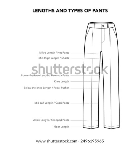 Set of Pants details - Length Mikro, Hot, Knee, Pedal Pusher, Bermuda, Capri, Calf Ankle styles technical fashion illustration. Flat apparel template front view. Women, men unisex CAD mockup isolated