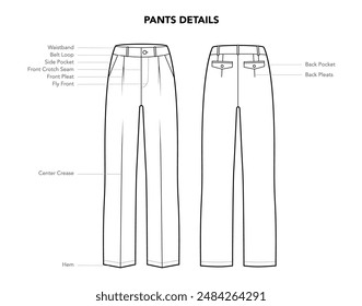 Set of Pants Top details - Pockets, Waistband, Belt Loop, Hem styles technical fashion illustration. Flat apparel template front, back view. Women, men unisex CAD mockup isolated on white background