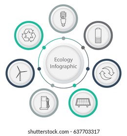 Set of paper circle infographic. Template for cycle diagram, graph, presentation and round chart. Ecology business concept vector illustration