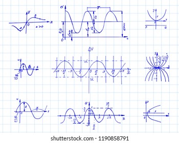 Set with the parabola graphs and equations on notebook page. Vector hand-drawn scientific and education illustration.