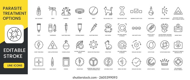 A set of parasite treatment option icons in vector representing various medications remedies and preventive solutions for pet health with an editable stroke