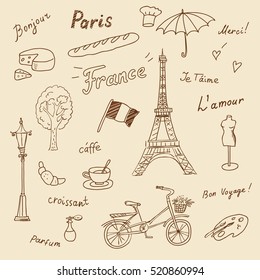 Set of Paris french symbols