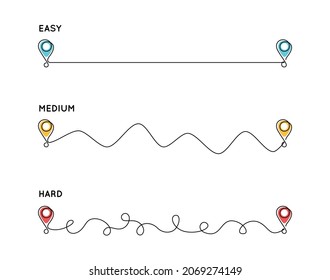 Set of paths between two points from easy to medium and hard in Continuous one line drawing. Way to success in thin Linear style. Doodle Vector illustration