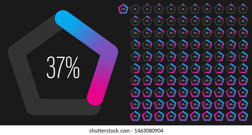 Set Pentagon Percentage Diagrams Meters 0 Stock Vector (Royalty Free ...