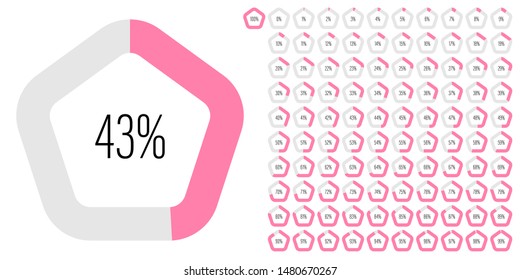 Set of pentagon percentage diagrams (meters) from 0 to 100 ready-to-use for web design, user interface (UI) or infographic - indicator with pink