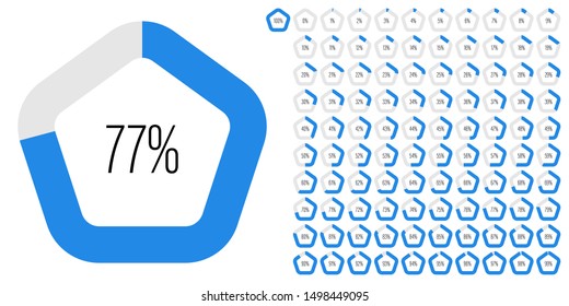 Set of pentagon percentage diagrams (meters) from 0 to 100 ready-to-use for web design, user interface (UI) or infographic - indicator with blue