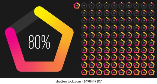 Set of pentagon percentage diagrams (meters) from 0 to 100 ready-to-use for web design, user interface (UI) or infographic - indicator with gradient from yellow to magenta (hot pink)