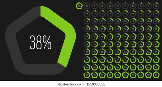 Set of pentagon percentage diagrams (meters) from 0 to 100 ready-to-use for web design, user interface (UI) or infographic - indicator with green