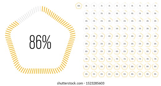 Set of pentagon percentage diagrams meters from 0 to 100 ready-to-use for web design, user interface UI or infographic - indicator with yellow