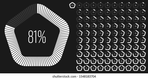 Set of pentagon percentage diagrams meters from 0 to 100 ready-to-use for web design, user interface UI or infographic - indicator with white