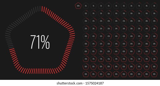Set of pentagon percentage diagrams meters from 0 to 100 ready-to-use for web design, user interface UI or infographic - indicator with red