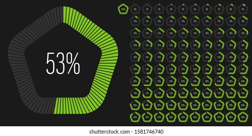 Set of pentagon percentage diagrams meters from 0 to 100 ready-to-use for web design, user interface UI or infographic - indicator with green